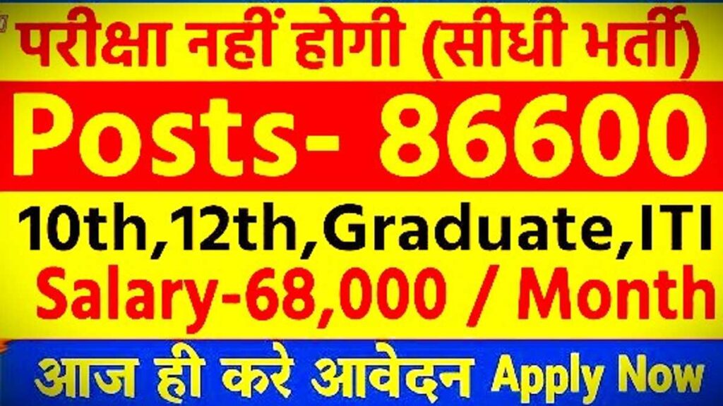 Free Job Alert Chhattisgarh